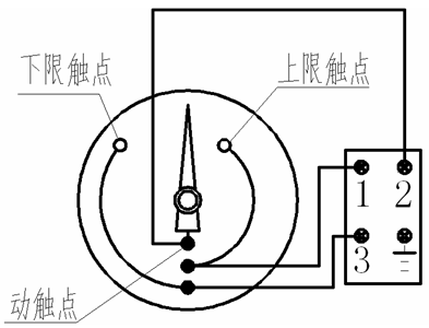 WTZ-288、WTQ-288 <strong><strong><strong><strong><strong><strong><strong></strong></strong></strong></strong></strong></strong></strong>