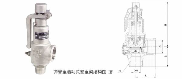 A28H/W帶手柄彈簧全(quan)啟式(shi)安(an)全閥(fa)結構圖